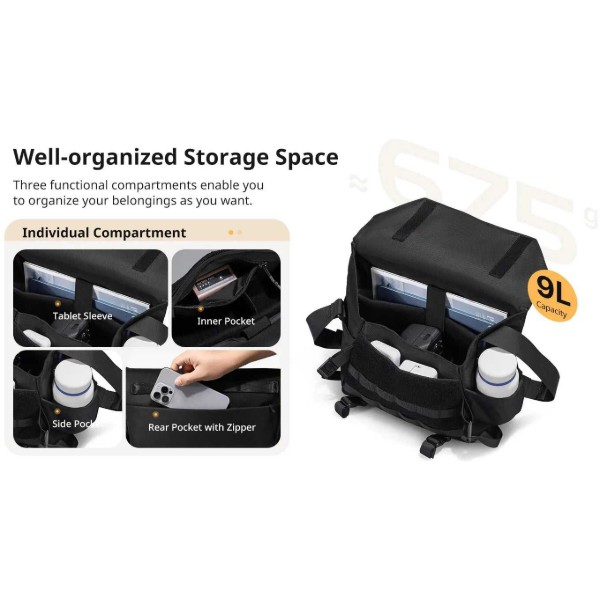Фото - Сумка для компактной фотокамеры Ulanzi Vlogging Gear Bag (PB008) Black